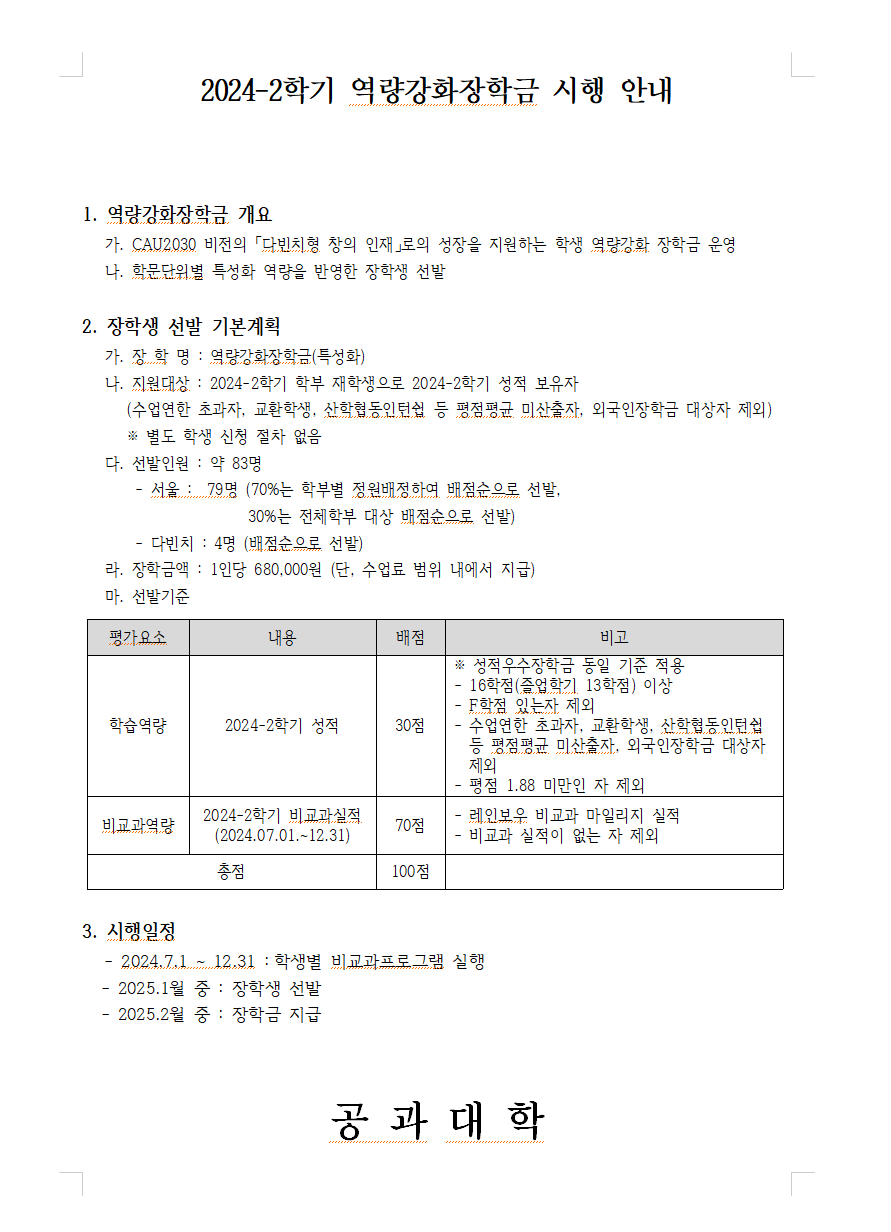 2024-2학기 역량강화장학금 시행 안내 – 중앙대학교 건축학부